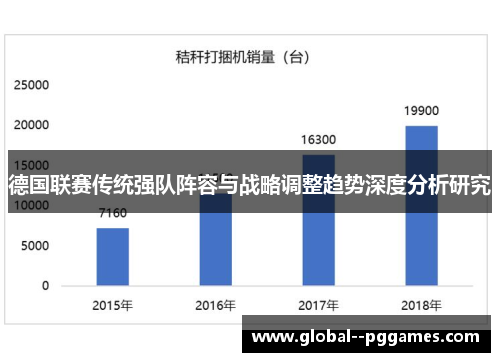 德国联赛传统强队阵容与战略调整趋势深度分析研究 德国联赛传统强队阵容与战略调整趋势深度分析研究