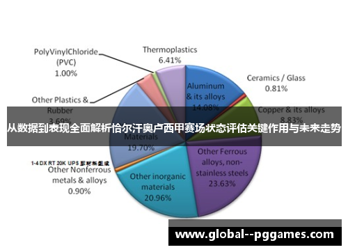 从数据到表现全面解析恰尔汗奥卢西甲赛场状态评估关键作用与未来走势