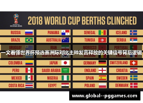 一文看懂世界杯预选赛洲际对比主帅发言释放的关键信号背后逻辑 一文看懂世界杯预选赛洲际对比主帅发言释放的关键信号背后逻辑